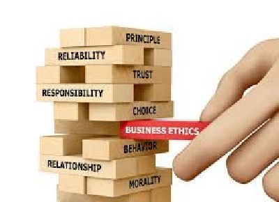 BBA Business Ethics December 2011 Solved Question Paper With Answers