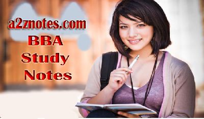 BBA 3rd Year Basics Of International Trade Very Short Question Answer 