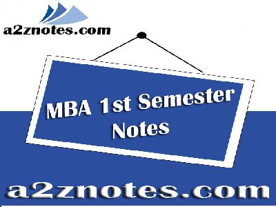 MBA Ist Semester Case Studies 2 Appointment Of New Manager Questions Answers