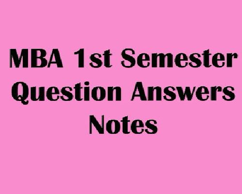 MBA Ist Semester International Perspective Long Questions Answers Notes
