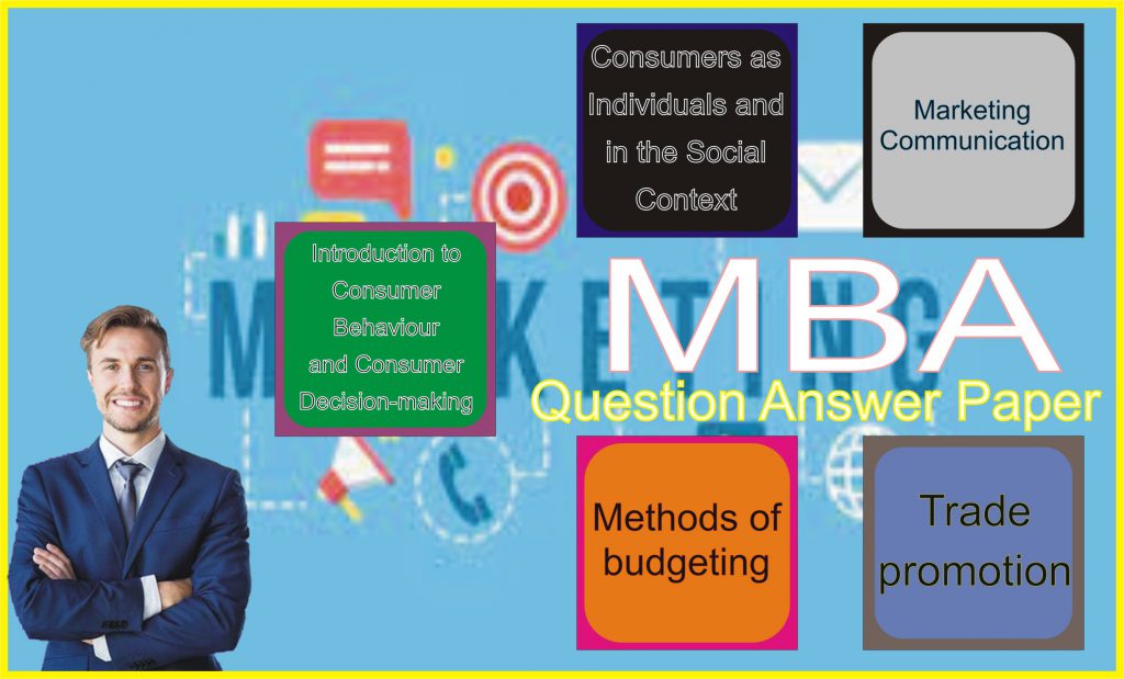MBA Consumer Behaviour & Marketing Communication Practice Model Paper
